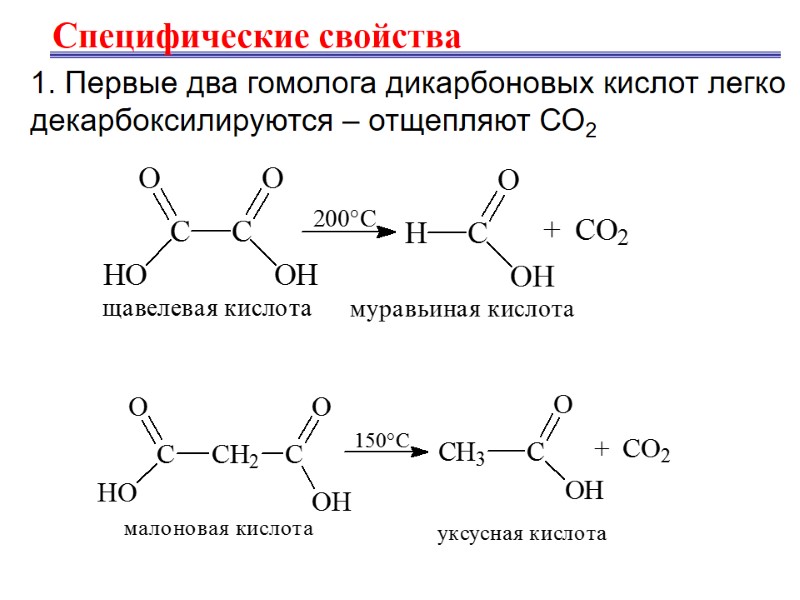 Специфические свойства 1. Первые два гомолога дикарбоновых кислот легко декарбоксилируются – отщепляют СО2